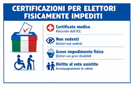 Consultazioni referendarie 22 marzo 2026 â€“ Disponibilità medici per rilascio certificazioni
